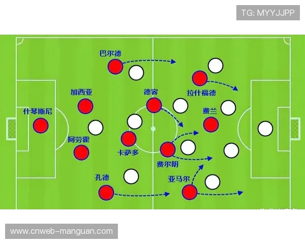 巴萨高位压迫战术奏效，但防守转换存在漏洞