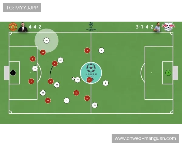 英超战术趋势分析，高位逼抢与控球体系融合