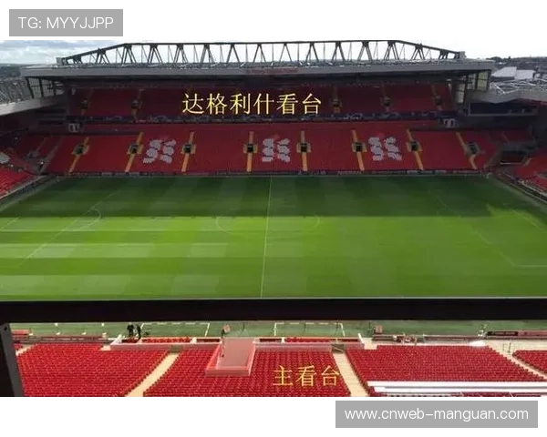 利物浦主场安菲尔德扩建计划获批