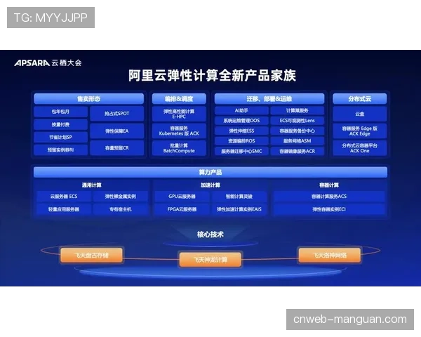 阿里云AI在全明星投票中提供阵容分析，帮助球迷理解攻防结构